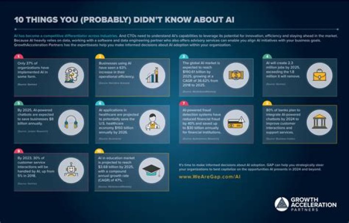 
10 Things You Didn’t Know About Ronald Epps 