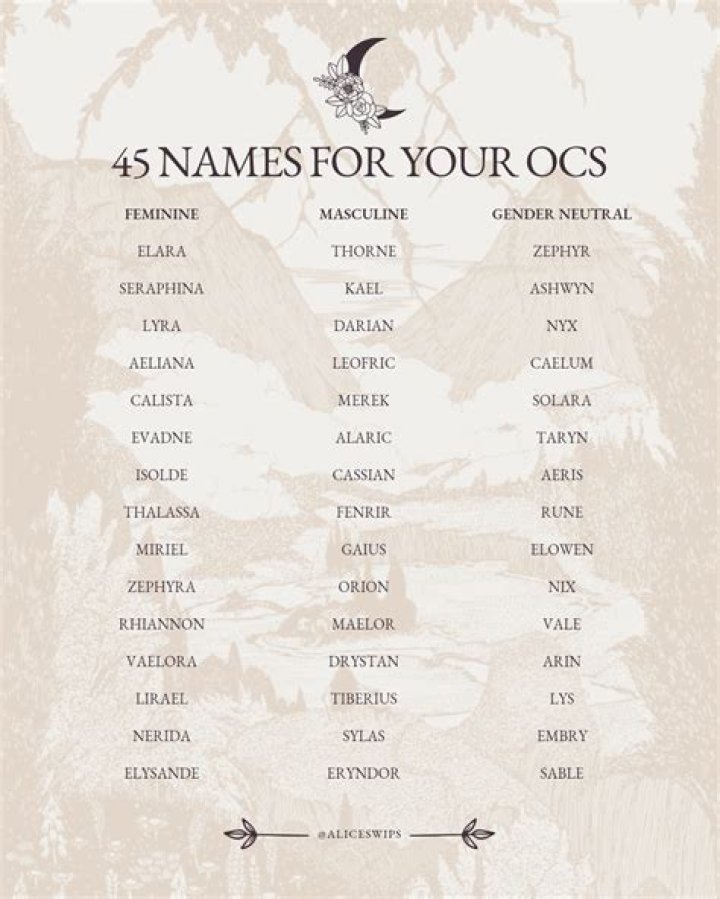 100+ Dad Names That Are Perfect for Your Old Man