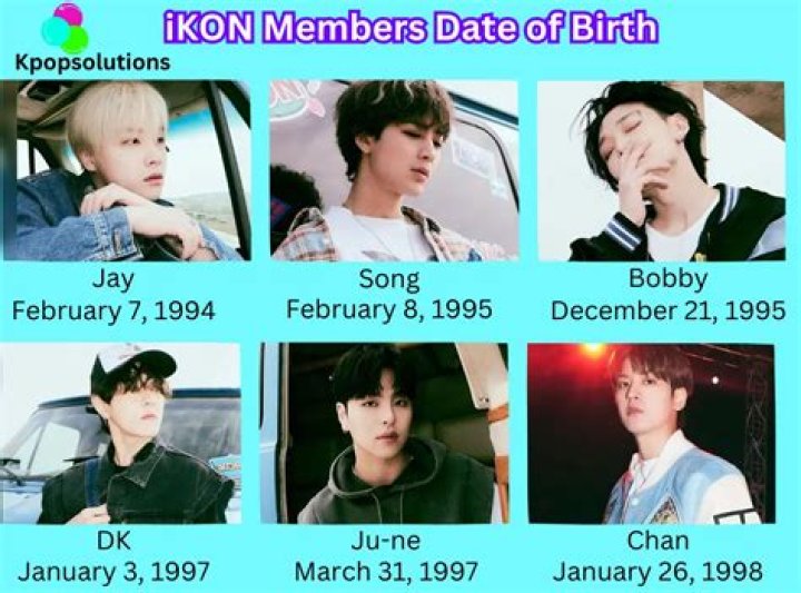 All iKON members, ages, and birthdays
