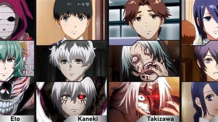 All the Main Characters in Tokyo Ghoul