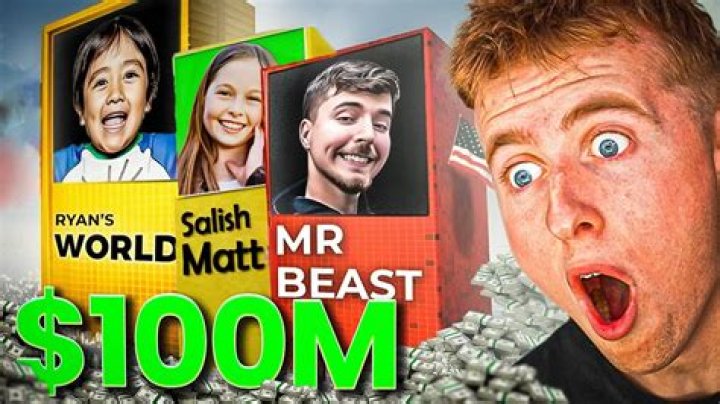 Amiri King Net Worth: How Rich is the YouTuber, Really?