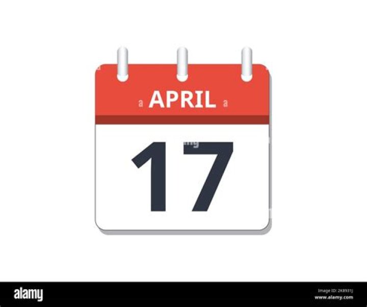 April 17 Birthdays Of Famous People 