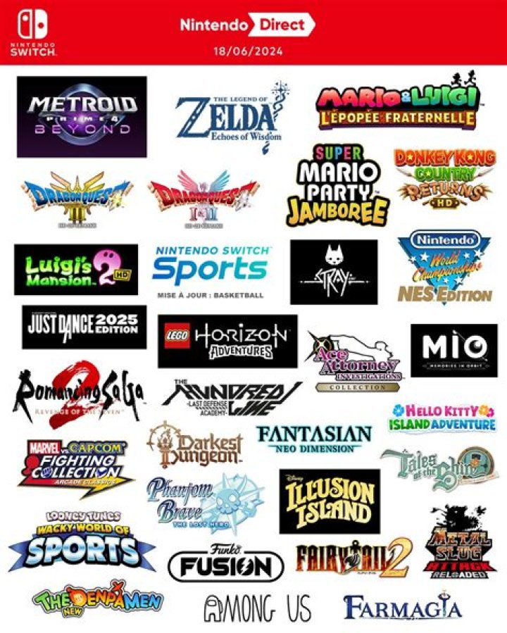 Are rumors of the next Nintendo Direct true?