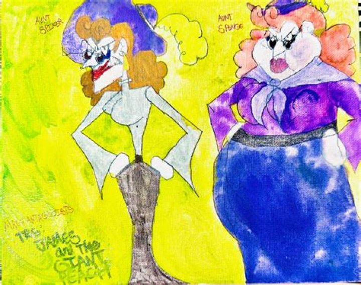 Are Spiker and Sponge sisters? – Celebrity