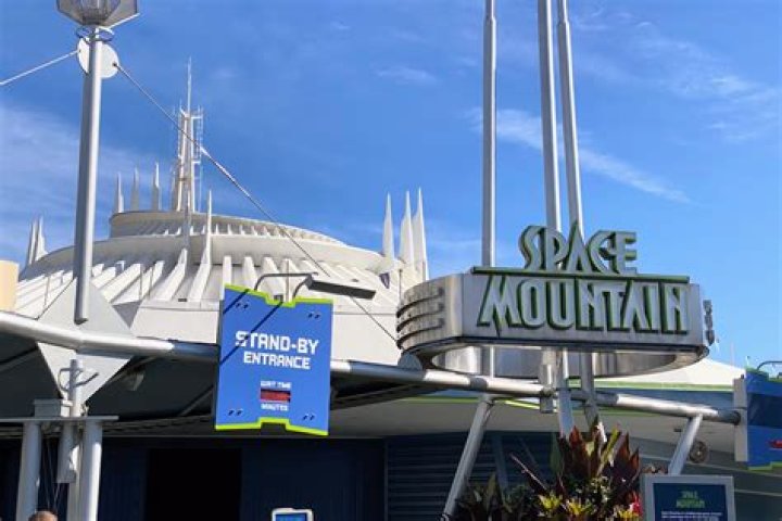 Are there any loops on Space Mountain? – Celebrity