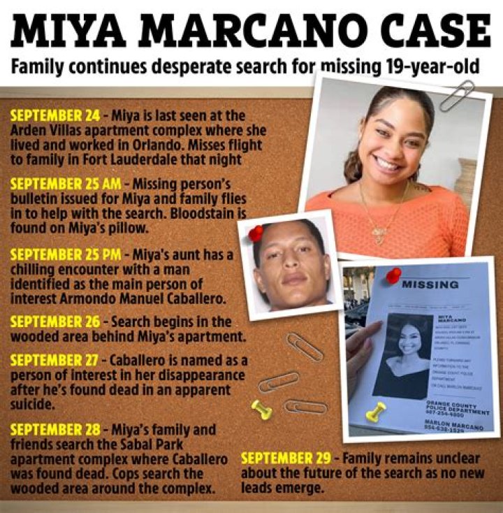 Armando Caballero Parents Brother & Family: Everything On Miya Marcano Suspect
