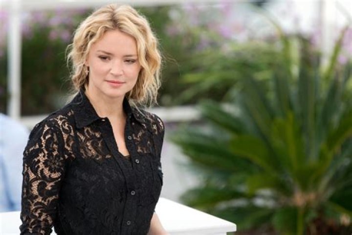 Famous Belgian Actresses