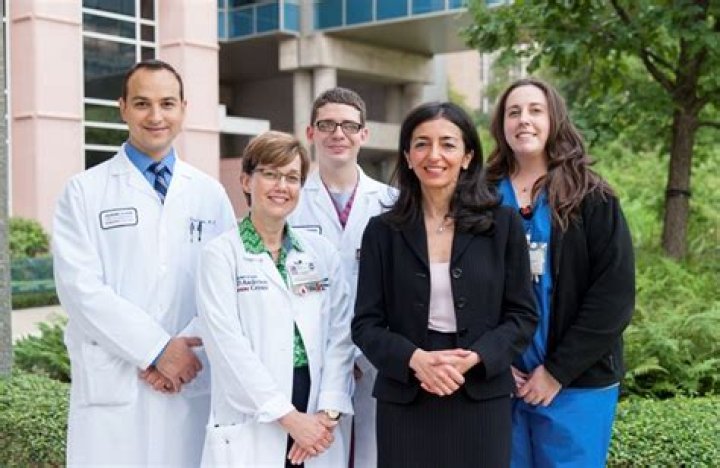 Dr. Bita Esmaeli, MD – Houston, TX