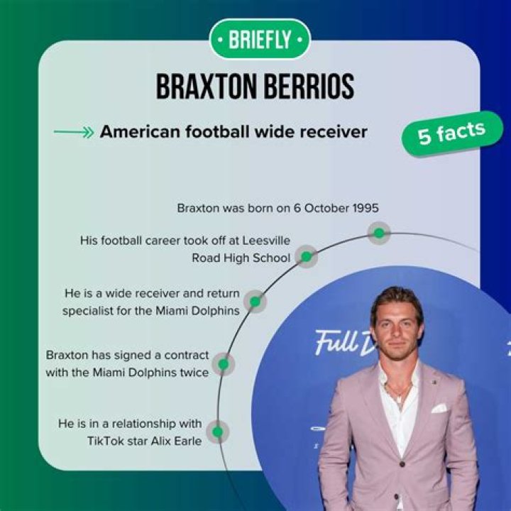 Braxton Berrios contract, salary and net worth explored