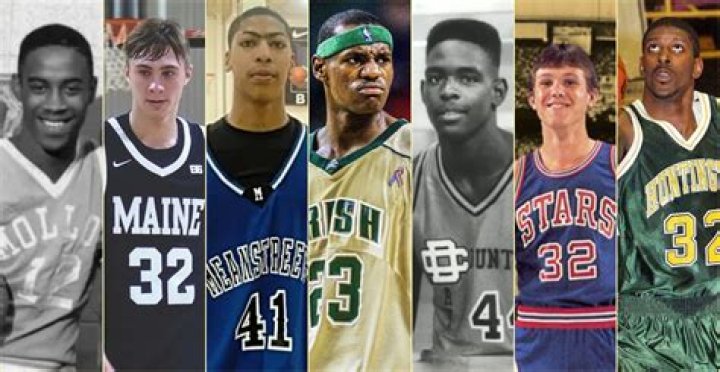 Famous Capricorn Basketball Players