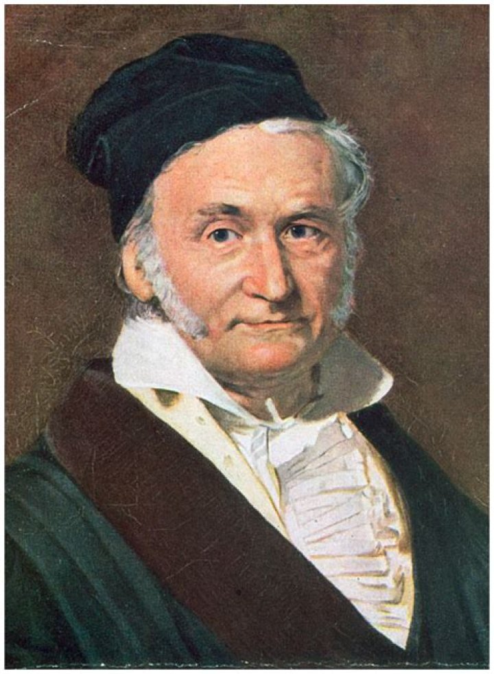 Carl F. Gauss Biography - Facts, Childhood, Family Life & Achievements
