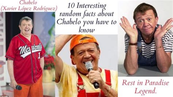 Chabelo: 12 key facts you need to know