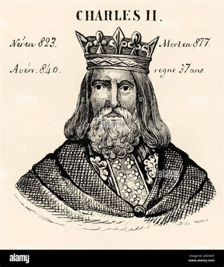 Charles the Bald Holy Roman Emperor Biography – Childhood & Life History