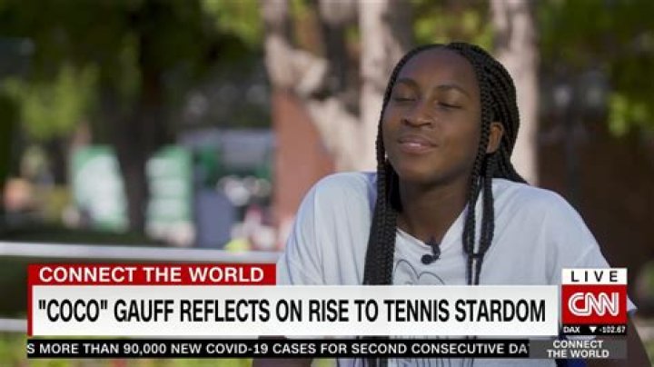 How much does Coco Gauff make?