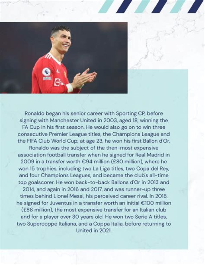 Cristiano Ronaldo Bio, age, nationality, height, family, career goals, club, salary, net worth