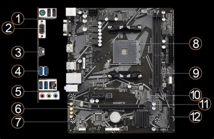 Dr. Dale Dunn, MD – Snyder, TX