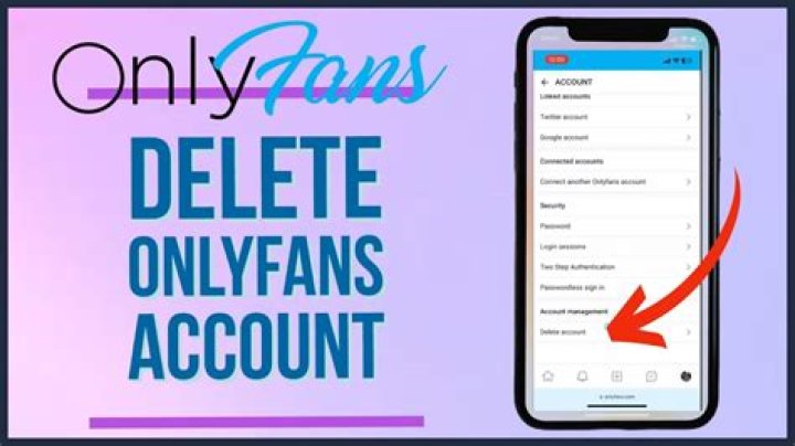 Delete Onlyfans Account- Proven Methods Step by Step [2023]
