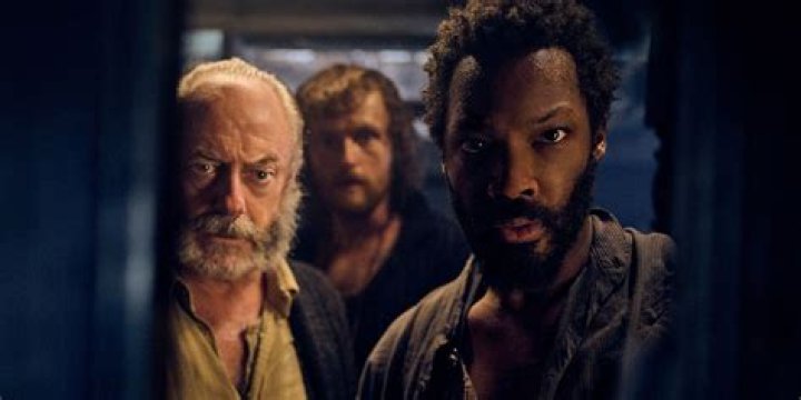 Does ‘The Last Voyage of the Demeter’ have a post-credits scene?