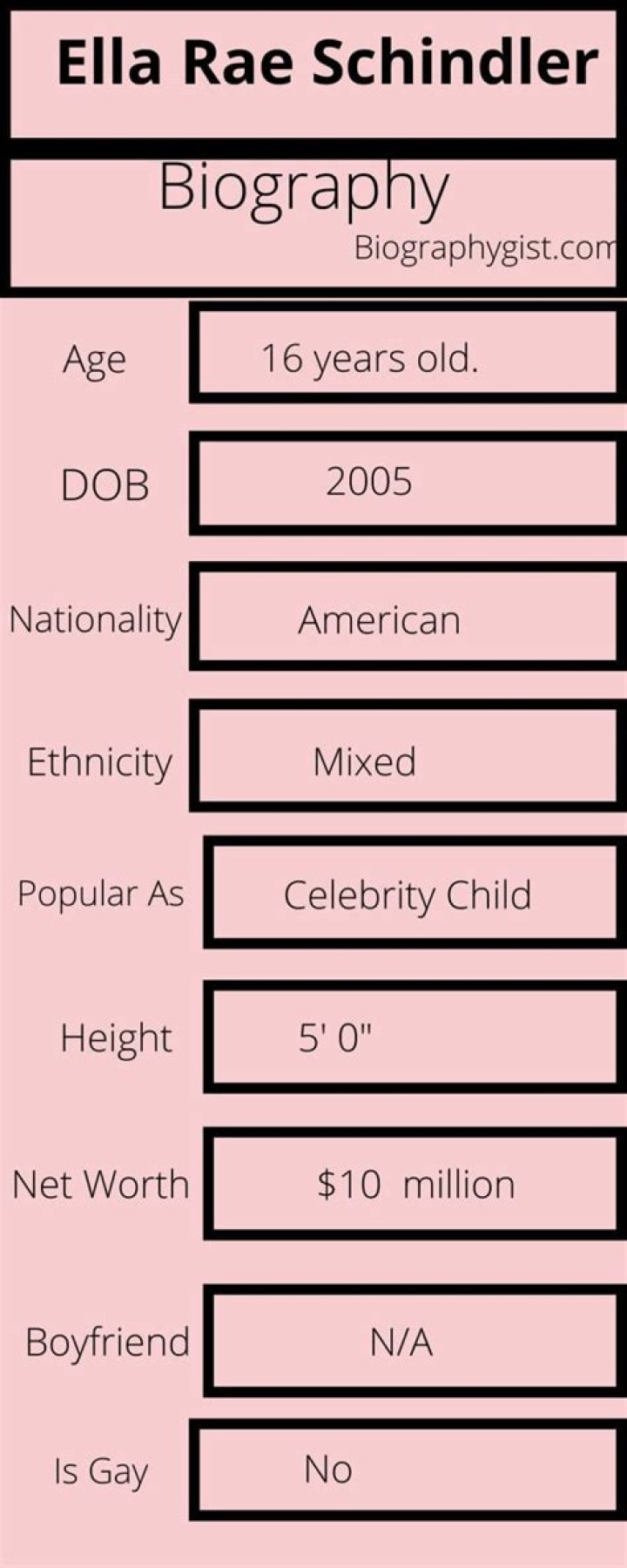 
Ella Rae Schindler Height, Weight, Net Worth, Age, Birthday, Wikipedia, Who, Nationality, Biography 