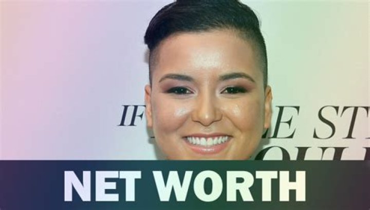 Emily Rios Net Worth