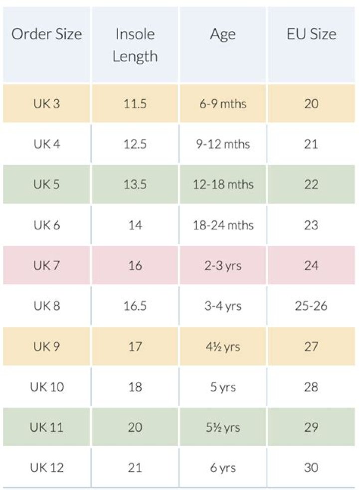 Evan Ross Height Weight Shoe Size Body Measurements Age Facts Ethnicity