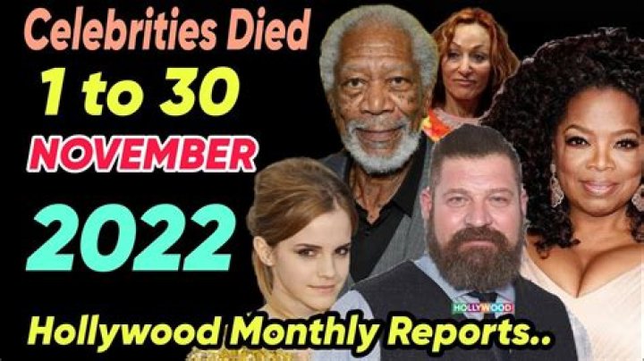 Famous People Who Died Today