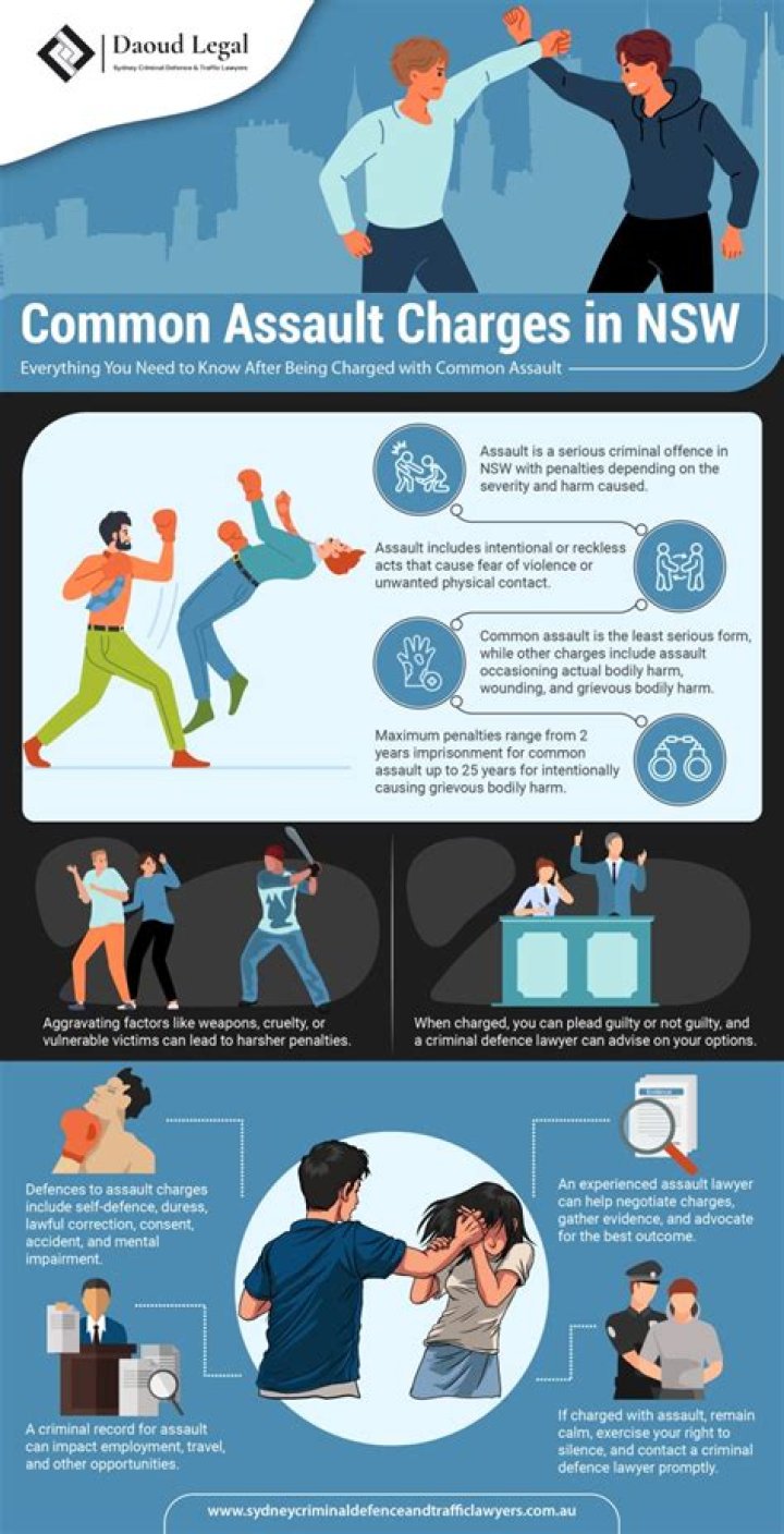 Future’s Bodyguard Assault: He Will Reportedly Not Press Charges After Being Knocked Out