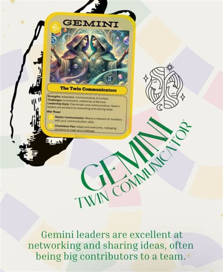 Famous Gemini Leaders