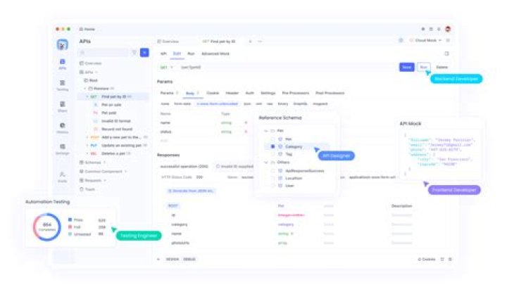 Dr. Gemma Berlanga, MD – San Antonio, TX