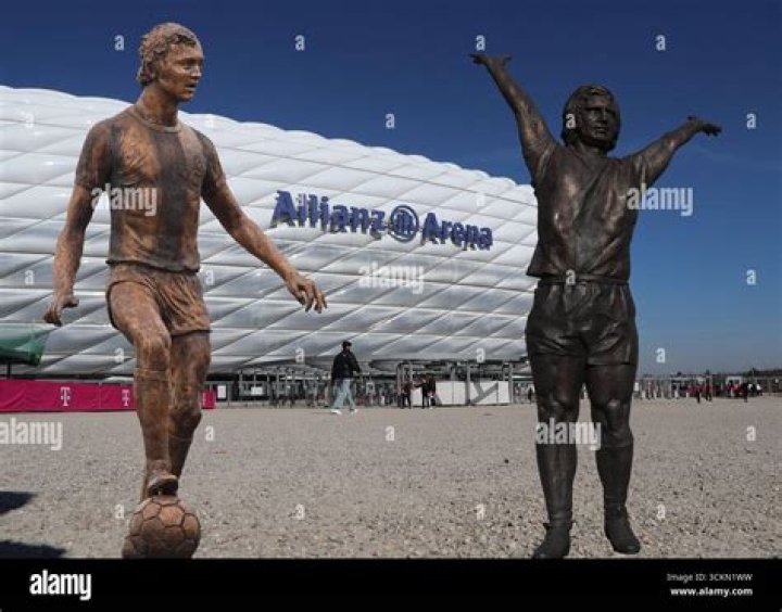 Gerd Müller Biography - Facts, Childhood, Family Life & Achievements