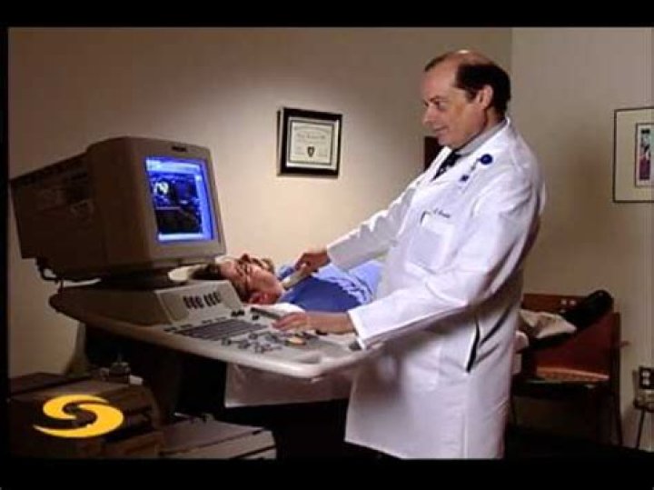 Dr. Ghandi Saadeh, MD – Norfolk, VA