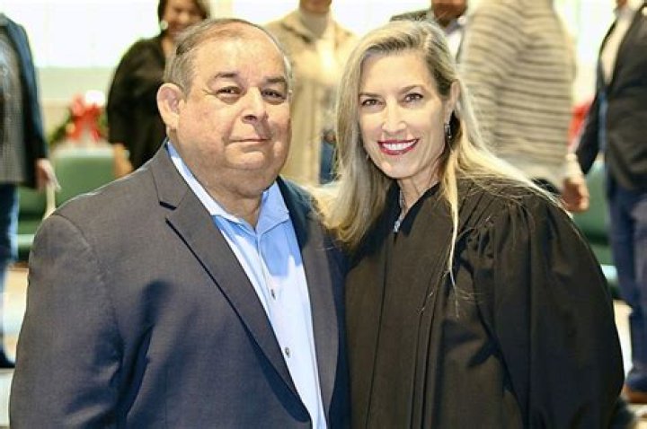 Dr. Gisela Triana, MD – San Antonio, TX