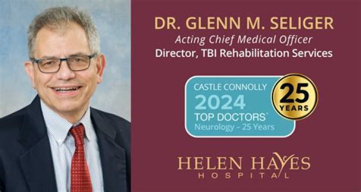Dr. Glenn Dosser, MD – Tulsa, OK