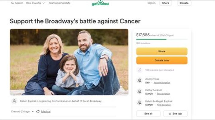 GoFundMe; Cody Lewis Obituary and Funeral Details