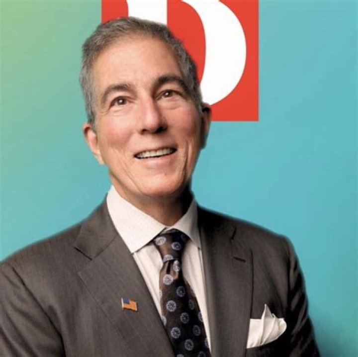 Dr. Gregg Anigian, MD – Dallas, TX