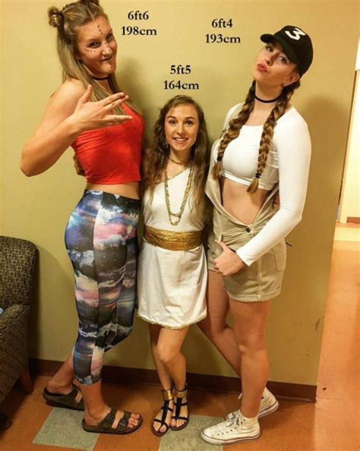 Female Celebrities Who Are 5 Feet 4 Inches (163 cm) Tall