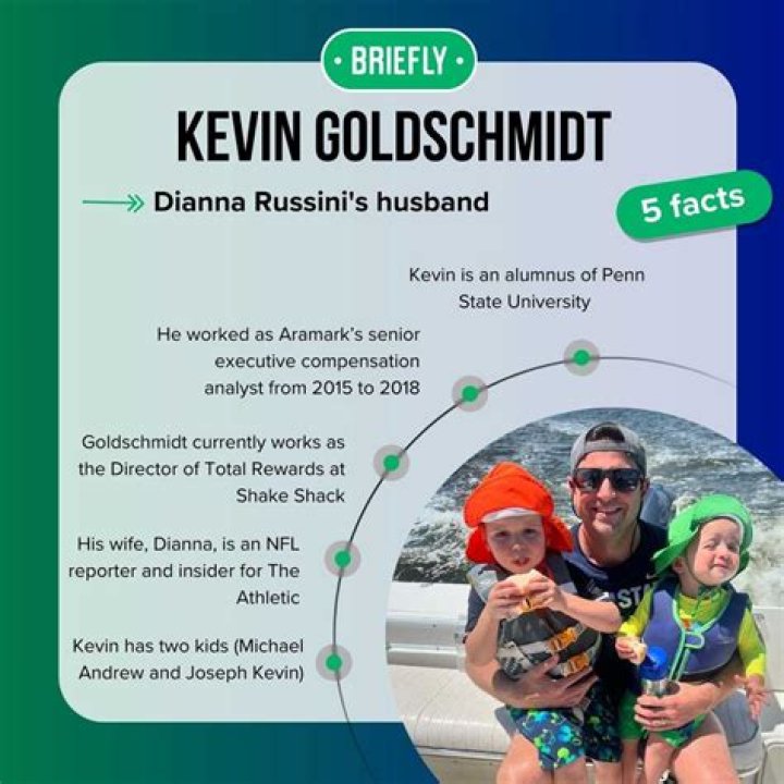 Here’s The Untold Truth We Know About Dianna Russini’s Husband, Kevin Goldschmidt