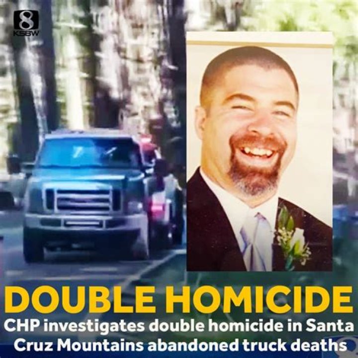 Homicide : Fudail Moulvi Found Dead