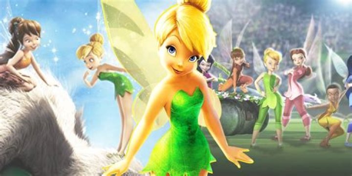 How big is Tinkerbell? – Celebrity