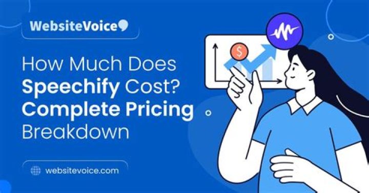How Much Does Speechify Cost? – Celebrity