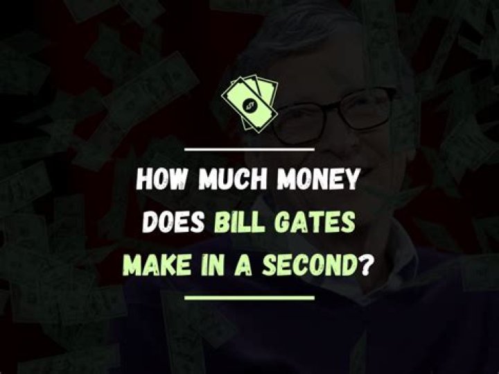 
How Much Money Does Bill Gates Make? Latest Income Salary
