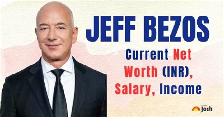 How Much Money Does Jeff BeitzelMake? Latest Jeff Beitzel Net Worth Income Salary