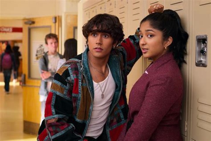 
How Much Money Does Sri Devi Make? Latest Income Salary
