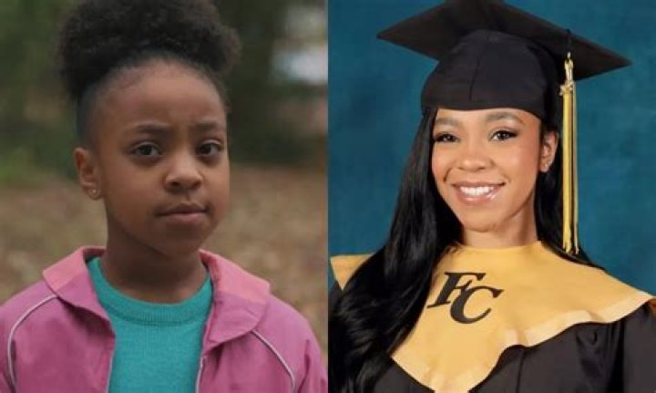 How Old And Tall Is Rolanda Rochelle?