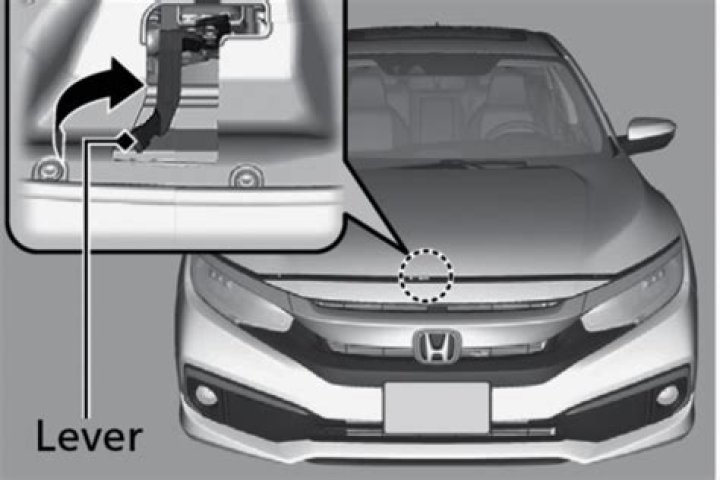 How to open honda civic hood