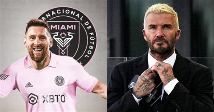 Inter Miami Owners Percentage ft David Beckham