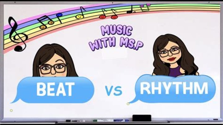 Is beat and rhythm the same thing