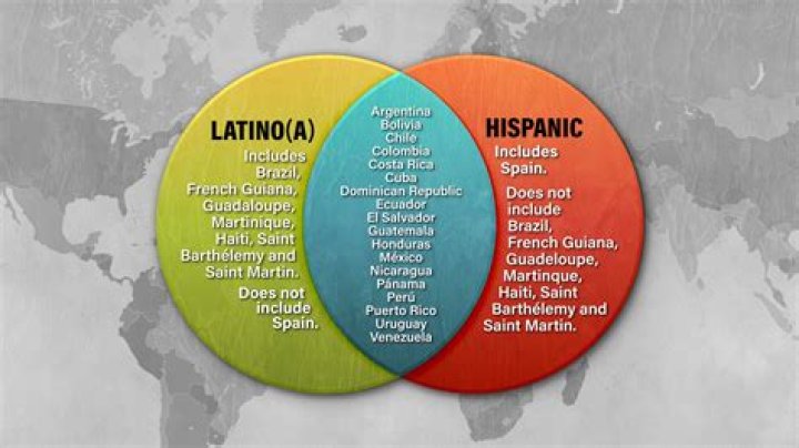 Is Cameron Latu Latino Or Mexican? Parents Ethnicity and Nationality