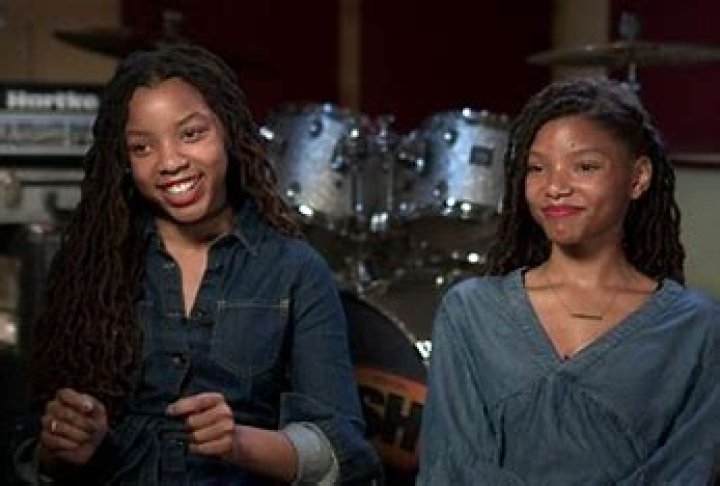 Is Chloe Bailey related to Beyonce? – Celebrity