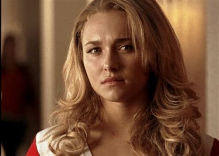Is Hayden Panettiere Being Controlled By Brian Hickerson ?